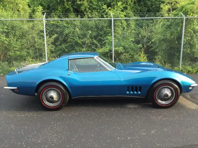 1968 Chevrolet Corvette