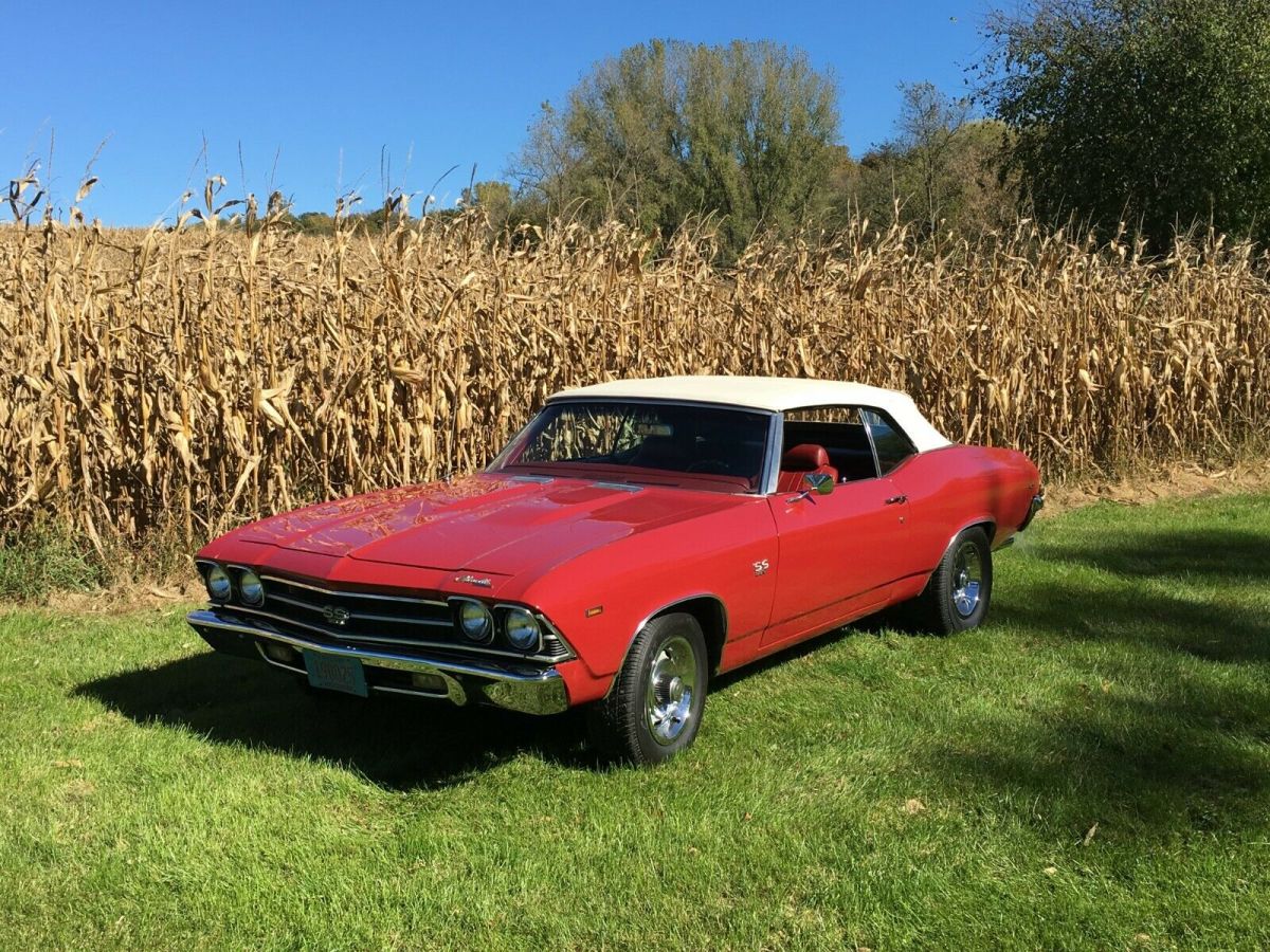 1969 Chevrolet Chevelle