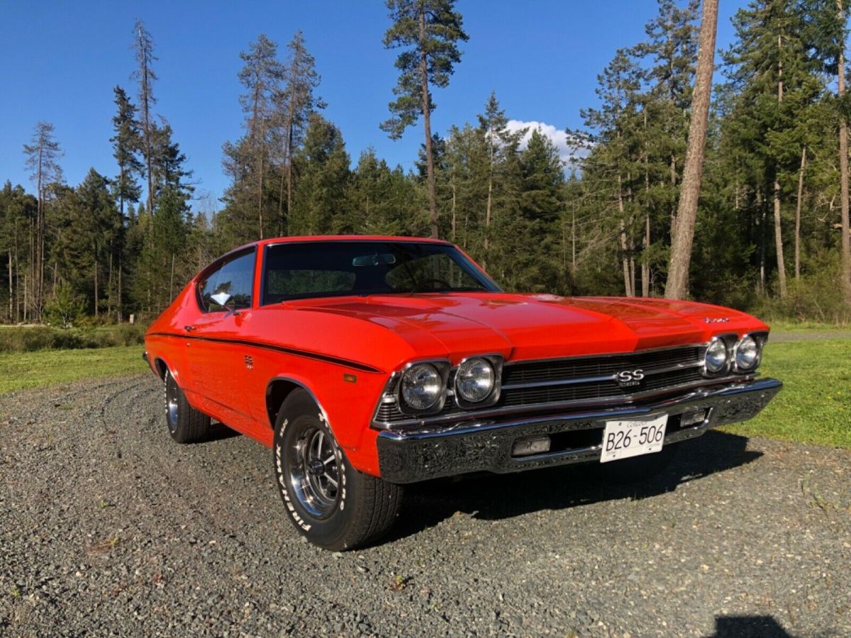 1969 Chevrolet Chevelle