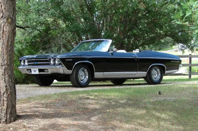 1969 Chevrolet Chevelle Malibu