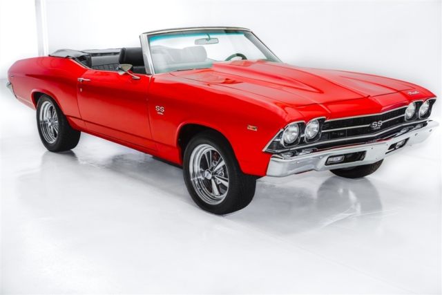 1969 Chevrolet Chevelle Pro-Tour Convertible  (WINTER CLEARANCE SALE $64,9