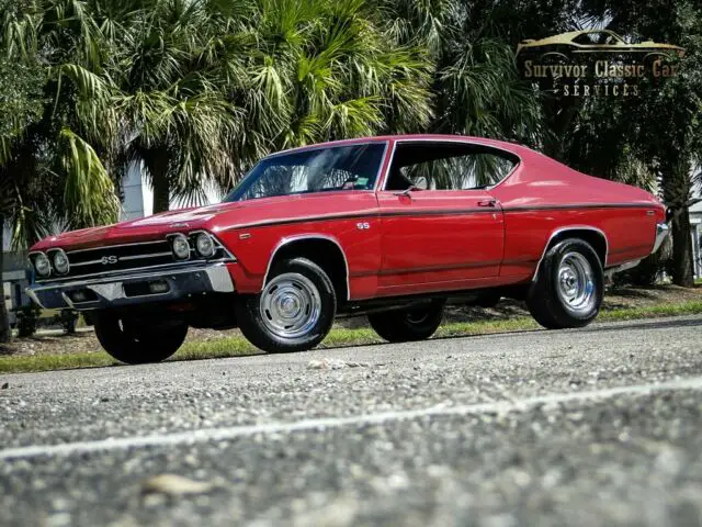 1969 Chevrolet Chevelle SS Tribute