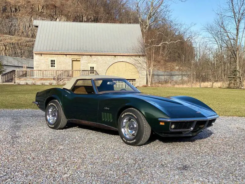 1969 Chevrolet Corvette 1-Owner*AllOriginal*Survivor*w/OrigDocs*