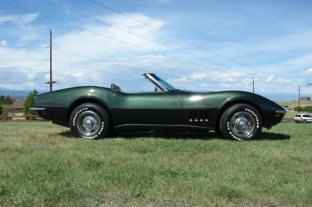 1969 Chevrolet Corvette Roadster