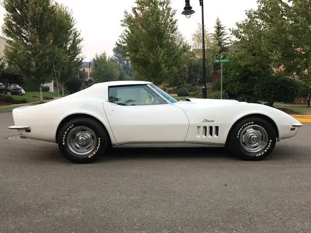 1969 Chevrolet Corvette