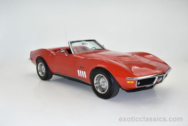 1969 Chevrolet Corvette --