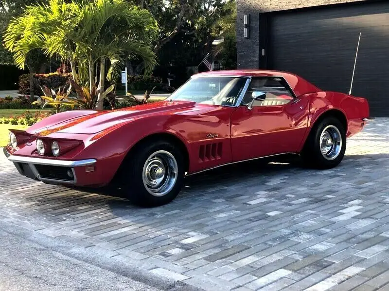 1969 Chevrolet Corvette Convertible