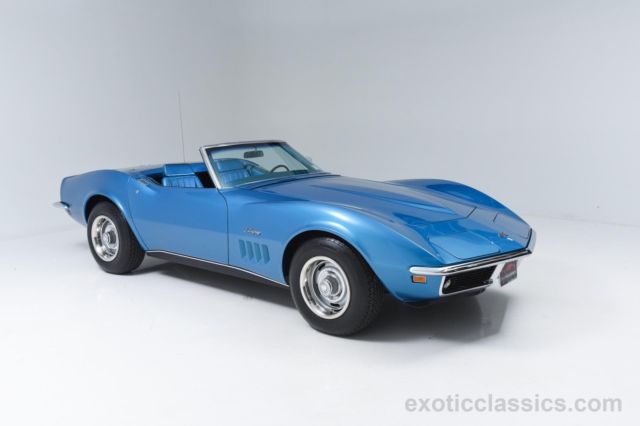 1969 Chevrolet Corvette Convertible