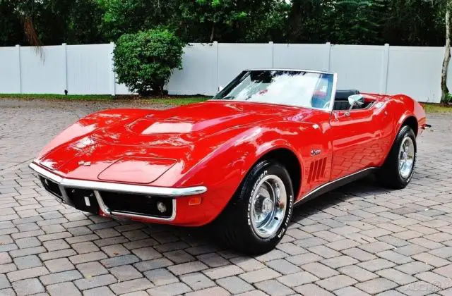 1969 Chevrolet Corvette Convertible