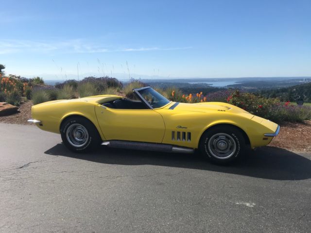 1969 Chevrolet Corvette Stingray