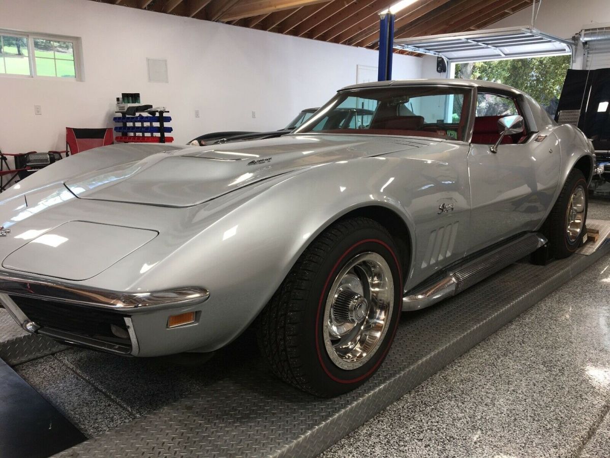 1969 Chevrolet Corvette