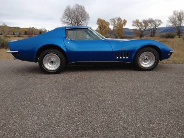 1969 Chevrolet Corvette