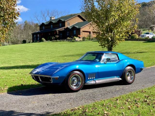 1969 Chevrolet Corvette Rare350ci/350hpFactA/C*Blue/Blue*