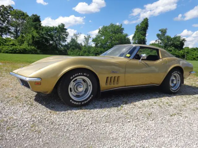 1969 Chevrolet Corvette