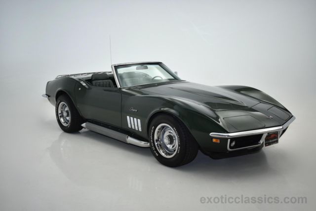 1969 Chevrolet Corvette Convertible