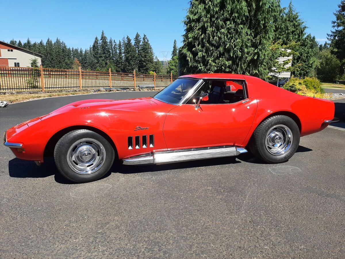 1969 Chevrolet Corvette