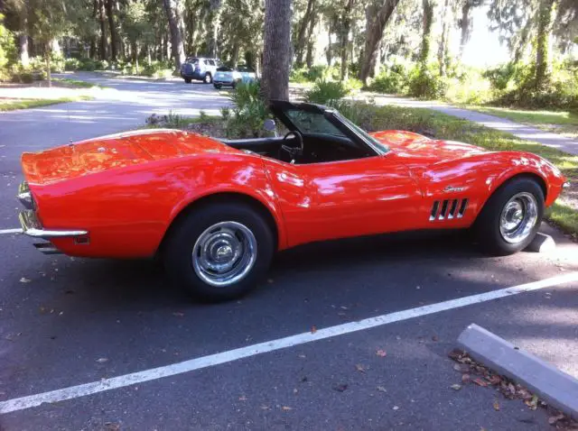 1969 Chevrolet Corvette