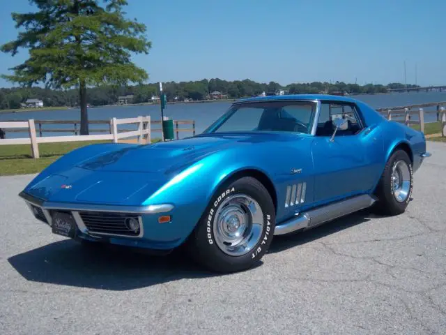 1969 Chevrolet Corvette