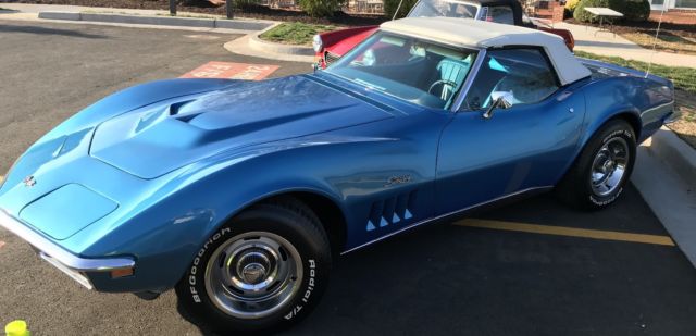 1969 Chevrolet Corvette