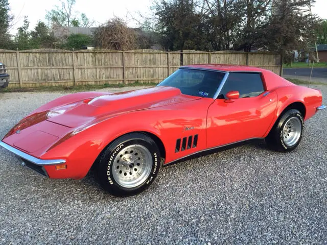 1969 Chevrolet Corvette