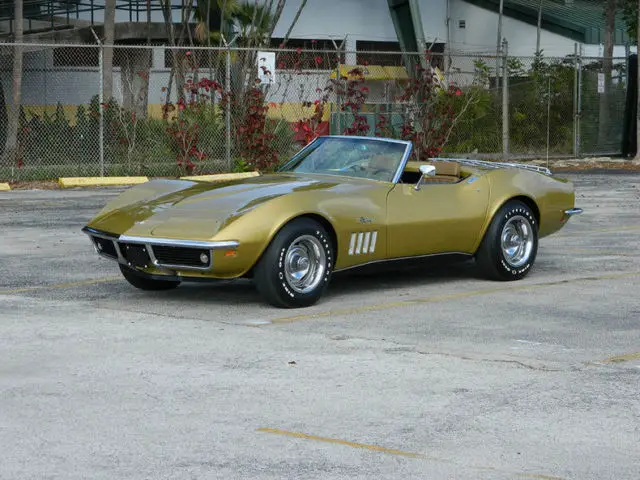 1969 Chevrolet Corvette