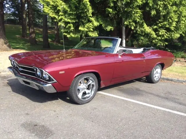 1969 Chevrolet Chevelle