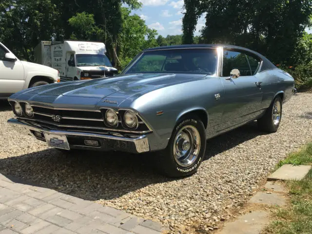 1969 Chevrolet Chevelle