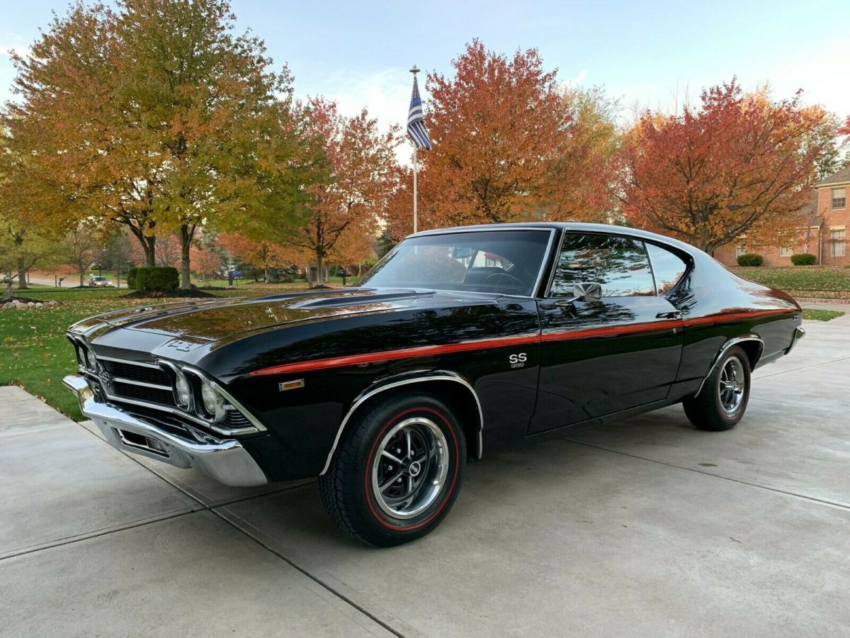 1969 Chevrolet Chevelle