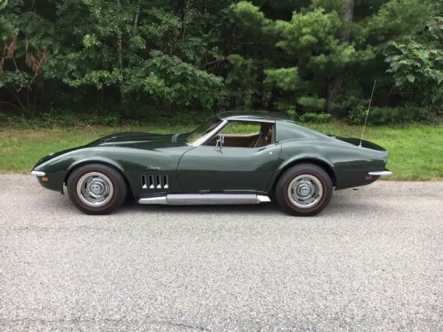 1969 Chevrolet Corvette