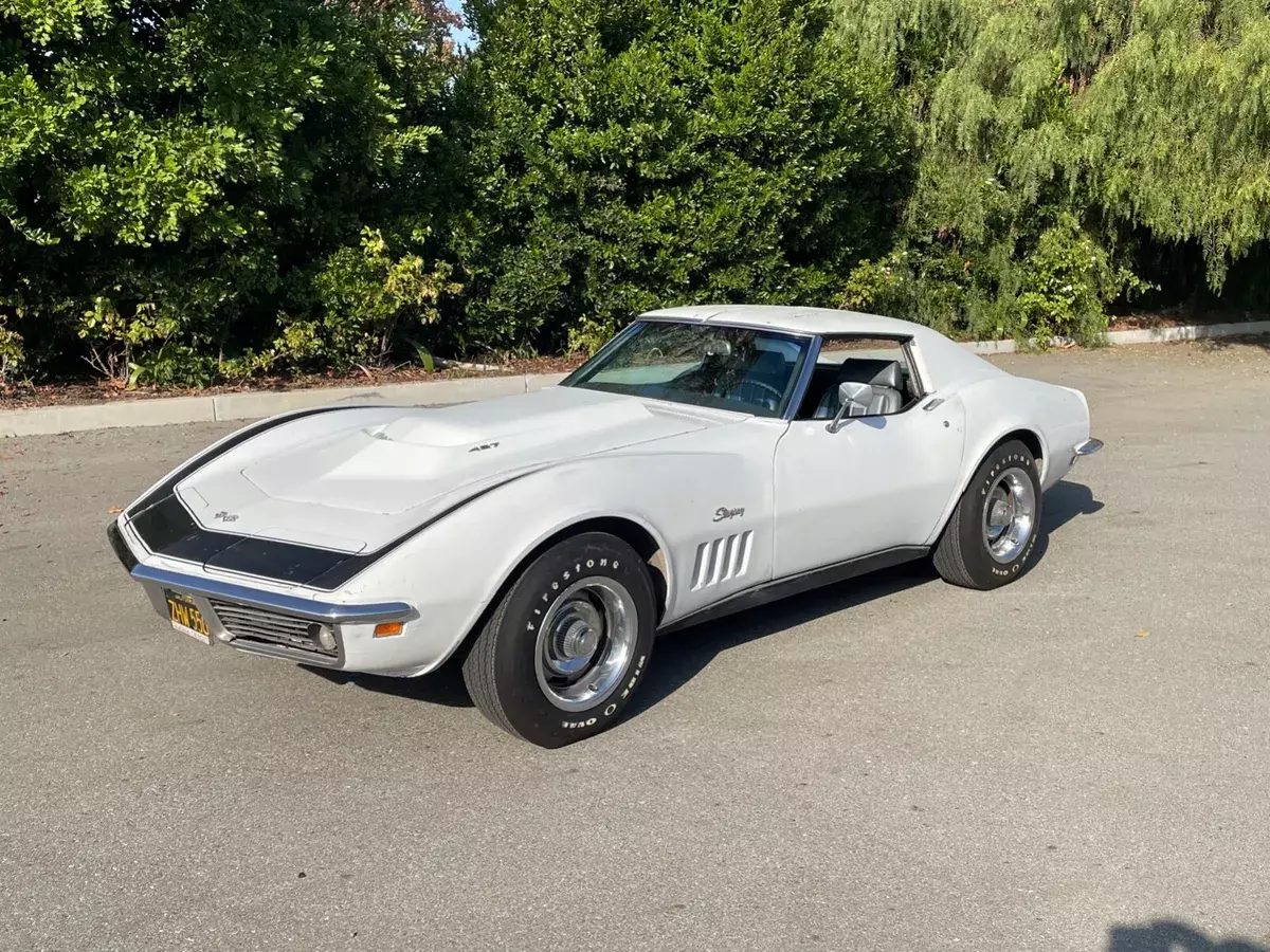 1969 Chevrolet Corvette