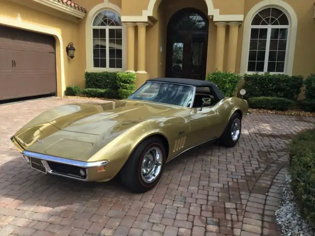 1969 Chevrolet Corvette