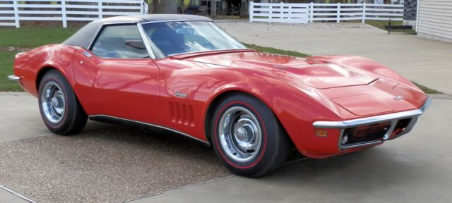 1969 Chevrolet Corvette CONVERTIBLE