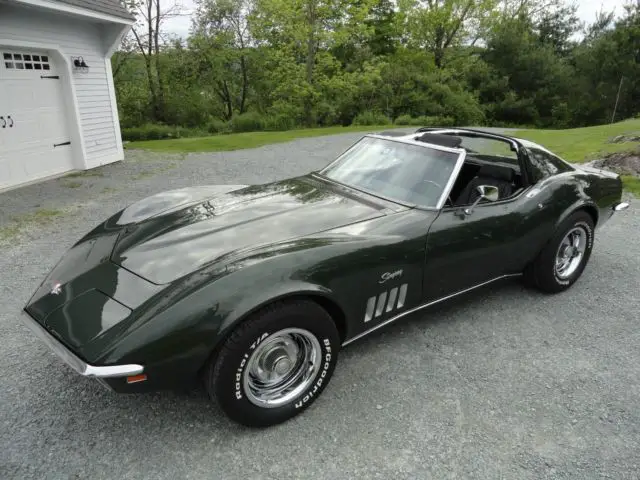 1969 Chevrolet Corvette