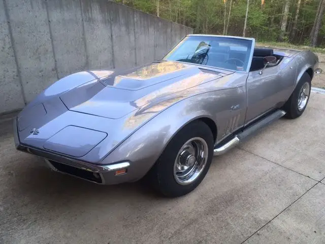 1969 Chevrolet Corvette