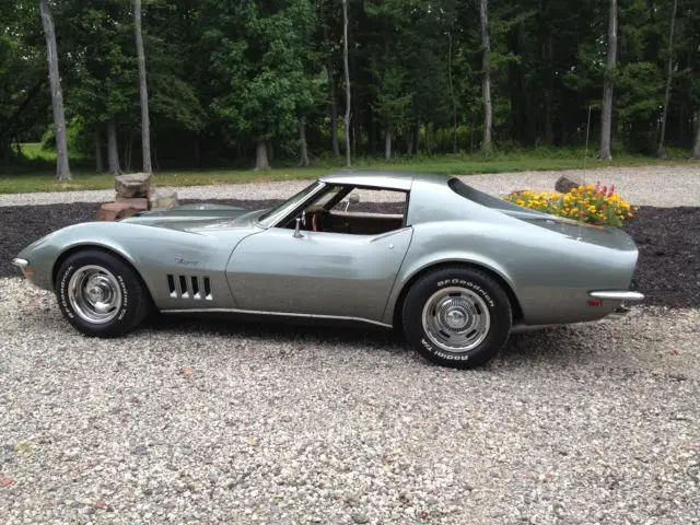 1969 Chevrolet Corvette