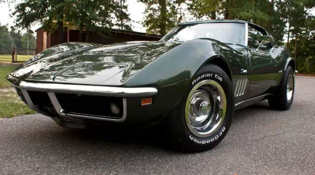 1969 Chevrolet Corvette