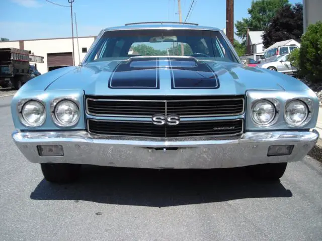 1970 Chevrolet Chevelle