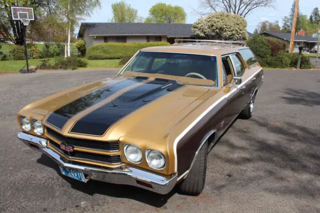 1970 Chevrolet Chevelle SS