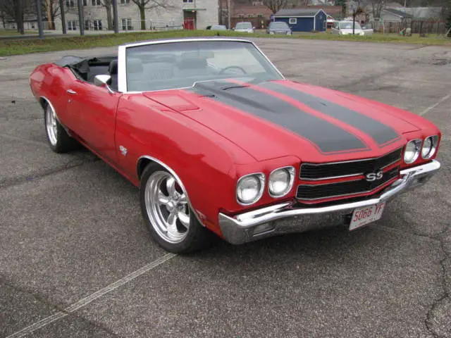 1970 Chevrolet Chevelle