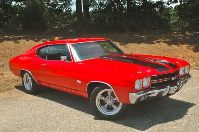 1970 Chevrolet Chevelle Malibu