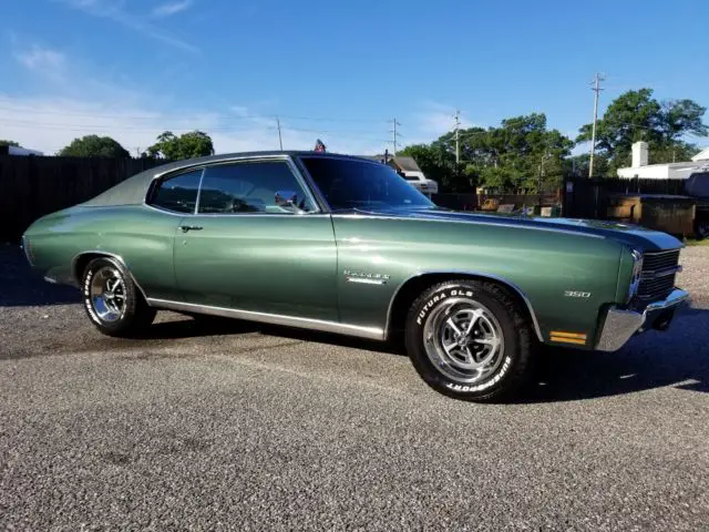 1970 Chevrolet Chevelle Malibu