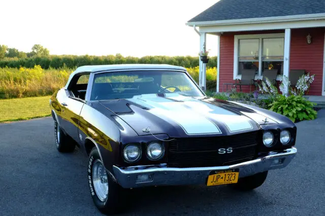 1970 Chevrolet Chevelle Convertible