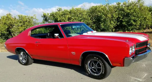 1970 Chevrolet Chevelle Super Sport