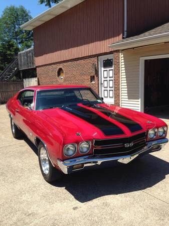 1970 Chevrolet Chevelle