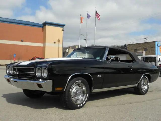 1970 Chevrolet Chevelle convertible