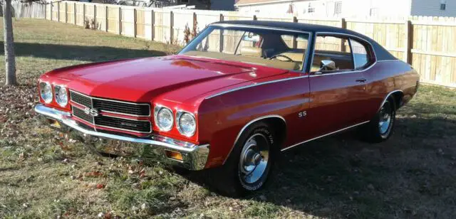 1970 Chevrolet Chevelle