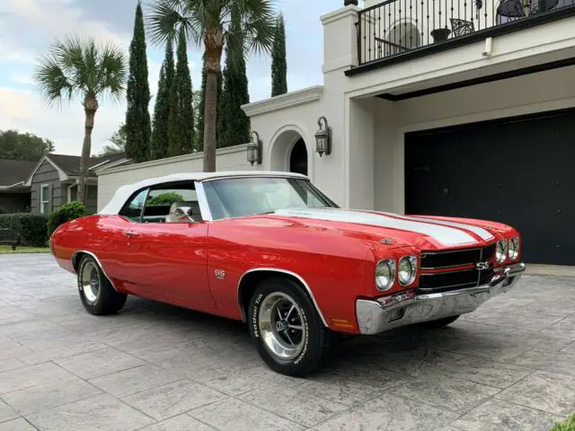 1970 Chevrolet Chevelle SS