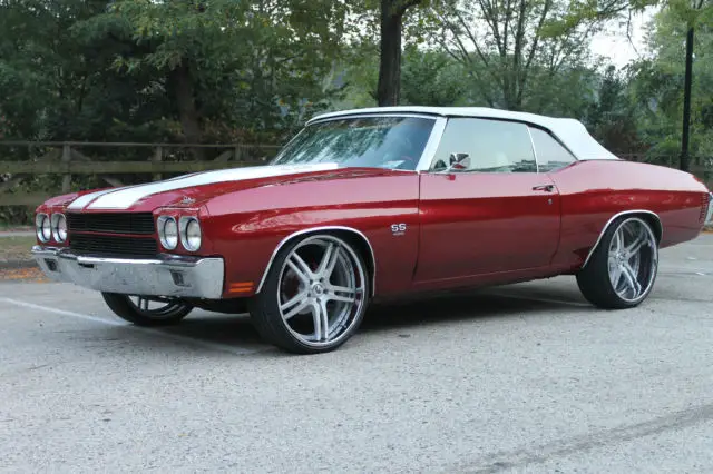 19700000 Chevrolet Chevelle