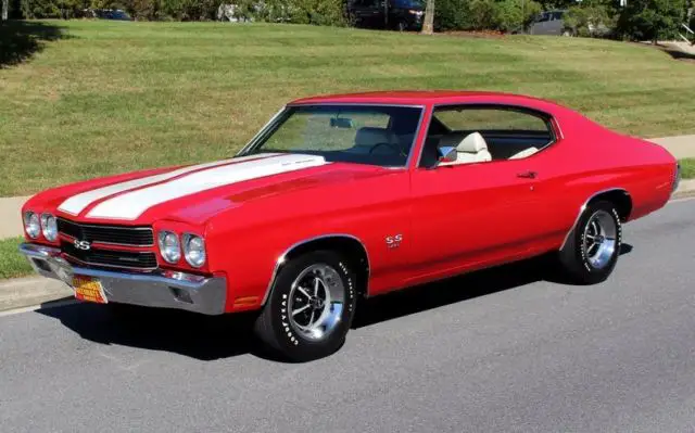 1970 Chevrolet Chevelle --