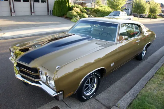 1970 Chevrolet Chevelle